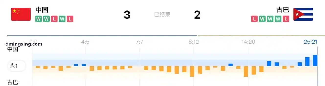 儿童运动敏感期体质测评标准指南