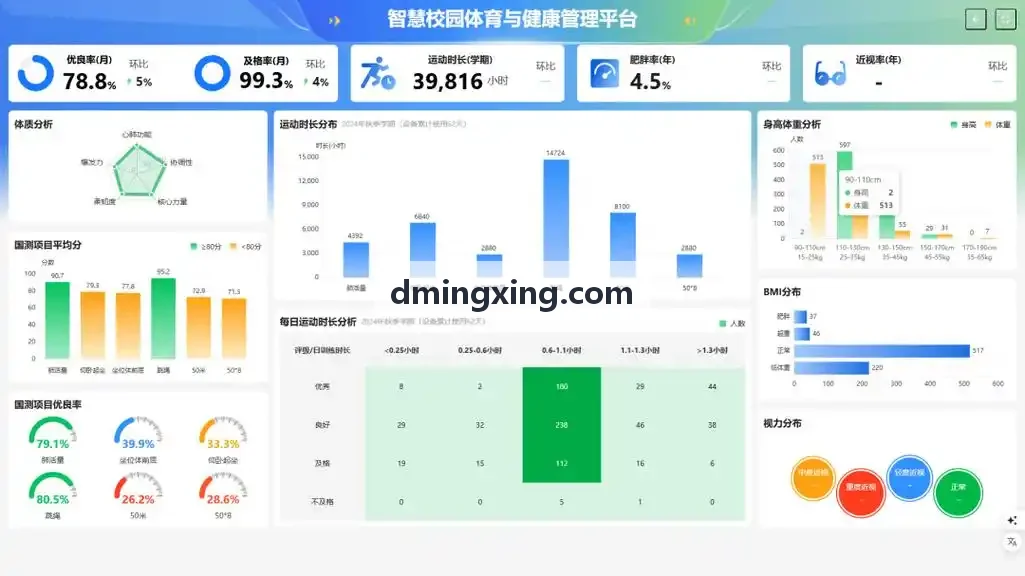 青少年体适能场馆运营合规标准